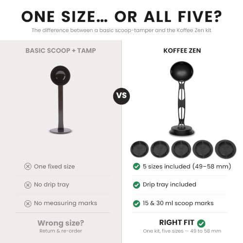 Koffee Zen Universal Espresso Tamper Kit