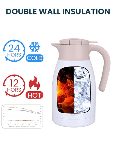 50.7 Ounces Stainless Steel Thermal Coffee Carafe with Lid