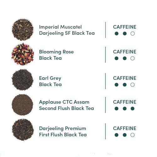 Assorted Black Tea Loose Leaf Tea Gift Set (3.52 Ounce)