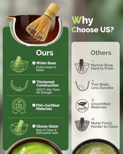 Matcha Whisk Set