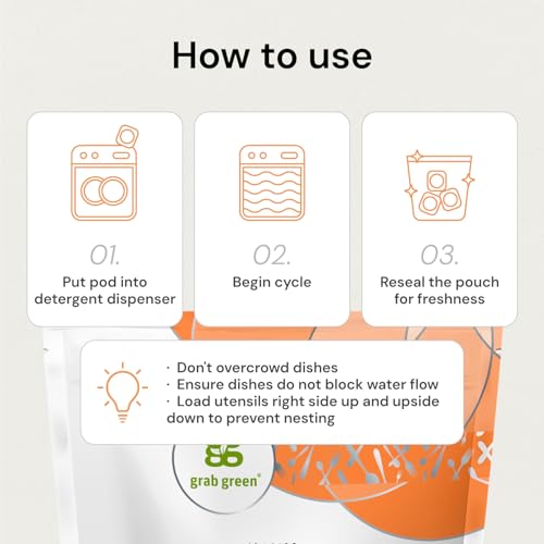 Dishwasher Pods (131.98 Count)
