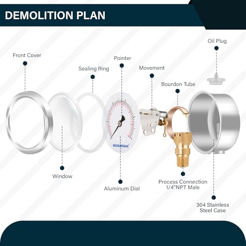 2-1/2inch Dial Size, Liquid Filled Hydraulic Pressure Gauge, 0-5000psi/kpa, 304 Stainless Steel Case, 1/4inchNPT Lower Mount