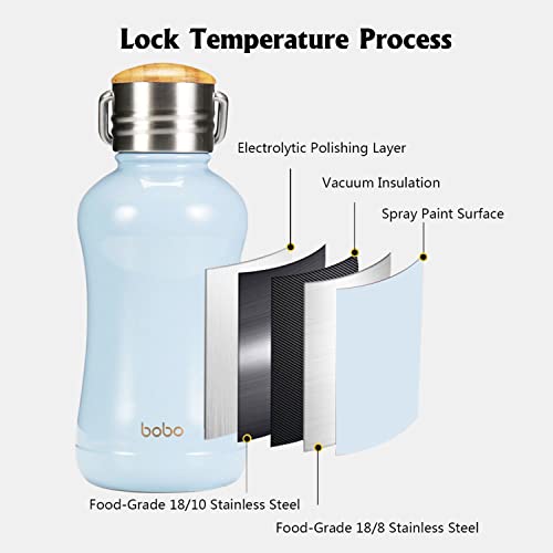 Mini Insulated Water Bottle With Bamboo Lid