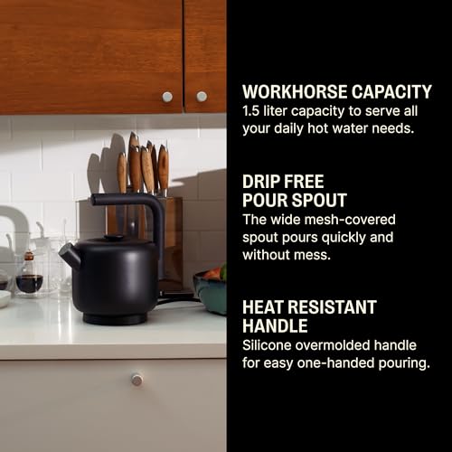 Clyde Electric Kettle 1.5 Liter