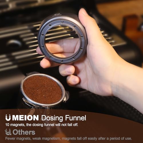 Dosing Funnel