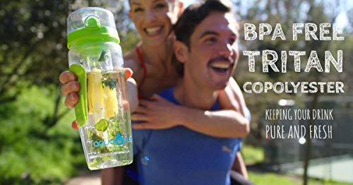 AquaFrut 32 OZ Fruit Infuser Water Bottle