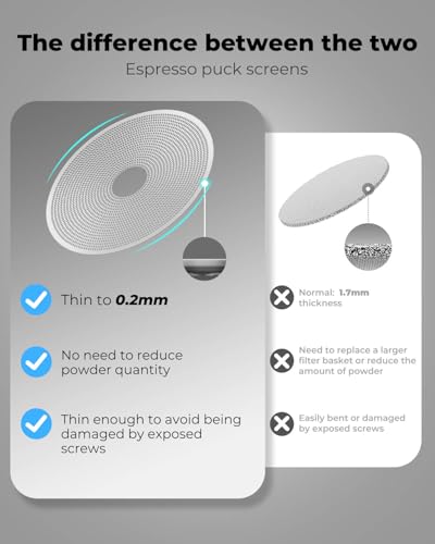 3 Pack 58mm Espresso Puck Screen with Round Hole in the Middle (3 Count)