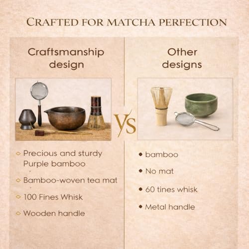 Matcha Set, 7-Piece Matcha Whisk Set with Bowl & 100-Prong Whisk (7 Count)