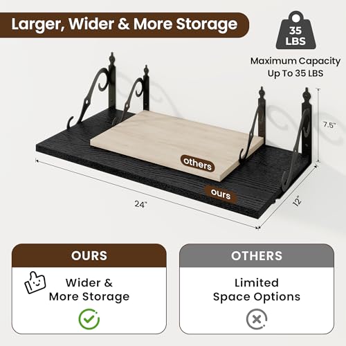 12 Inch Deep Floating Shelves for Wall (2 Count)