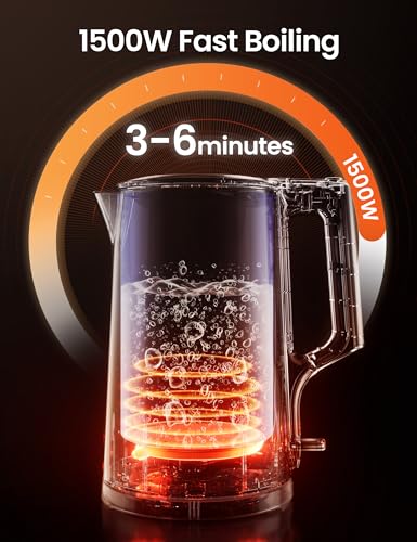 COMFEE Electric Kettle