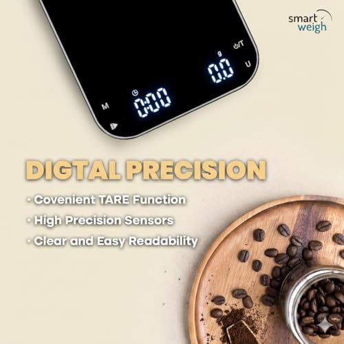 Coffee & Espresso Scale with Timer