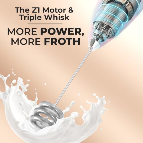 Powerful Milk Frother Wand With Duracell Batteries