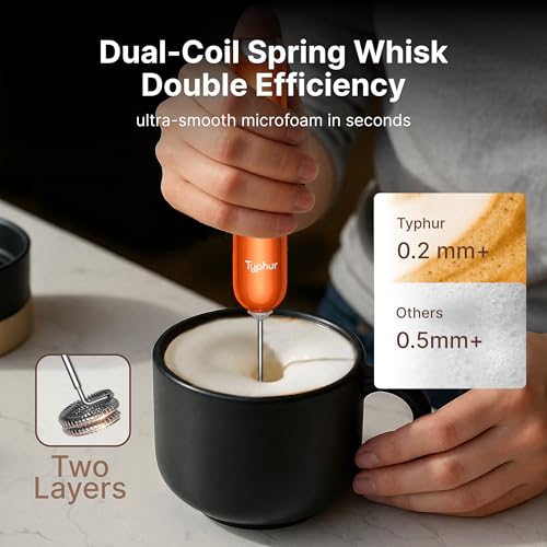 InstaWhisk Milk Frother with Variable Speed