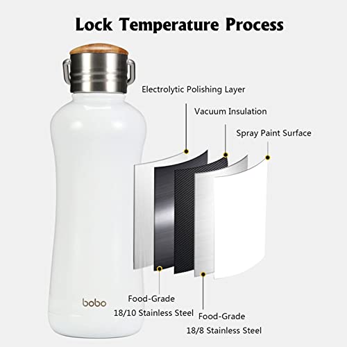 Mini Insulated Water Bottle With Bamboo Lid