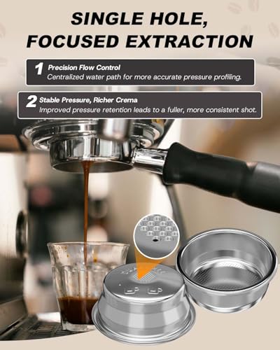 1 Pack] 54mm Dual Wall Espresso Basket for Breville 2