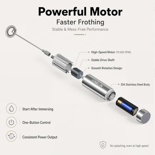 Milk Frother Handheld