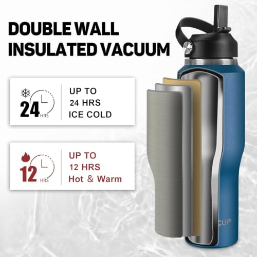 Insulated Water Bottle 40oz with Straw