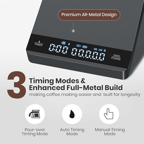 S1 Metal Mini Espresso Coffee Scale with Timer