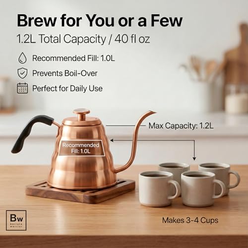Gooseneck Kettle with Thermometer