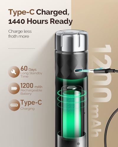 LunaFro 2.0 Rechargeable Milk Frother