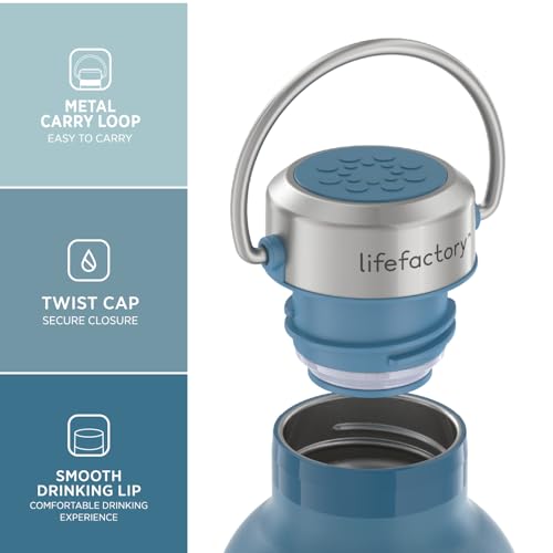 20oz Stainless Steel Sports Bottle with Chug Cap