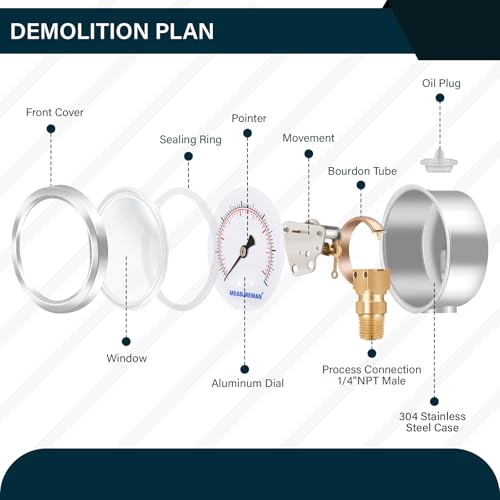 2-1/2inch Dial Size, Oil Filled Pressure Gauge, 0-600psi/4000kpa, 304 Stainless Steel Case, 1/4inchNPT Lower Mount
