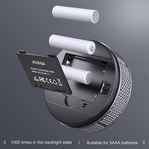 Digital Kitchen Timers
