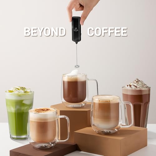 Mini & Mighty Milk Frother Wand