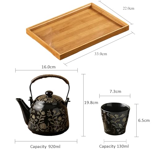 Japanese Tea Set