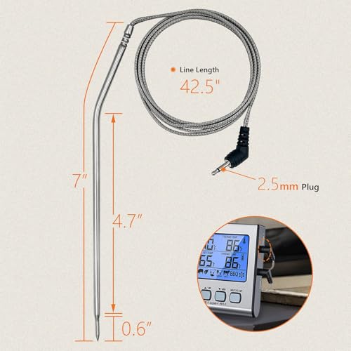 Meat Probe Thermometer Replacement for Thermopro TP10 TP25 etc (2 Count)