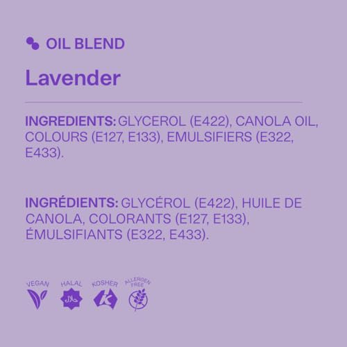 Oil Blend Food Coloring
