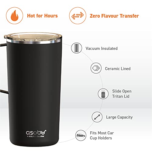 Tower Mug Ceramic Inner Coated Insulated Stainless Steel Cup for Pure Tasting Coffee with Easy Hold Handle and Tritan Lid Fits Standard Cup Holders 20 Ounce Travel Mug Powdered Pink