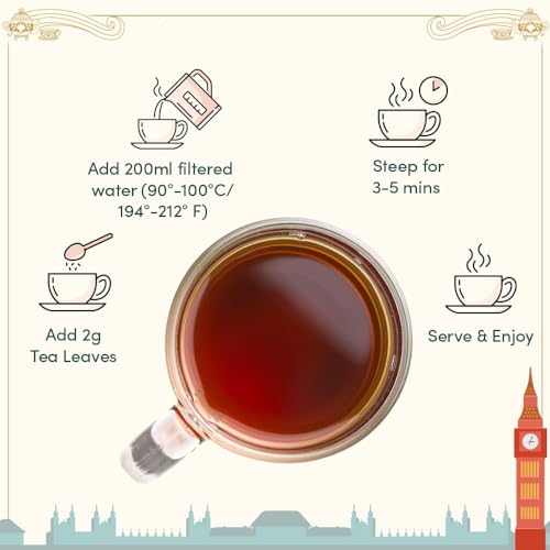Weekend in London Tea Gift Set Travel Edition Gift Box (9 Count)