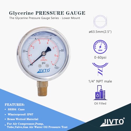 Pressure Gauge