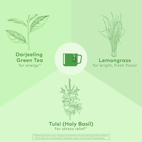 Tulsi Green Tea Bags (108 Count)