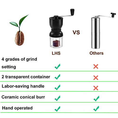 Manual Coffee Grinder Ceramic Burrs Adjustable Coarseness 2 Containers
