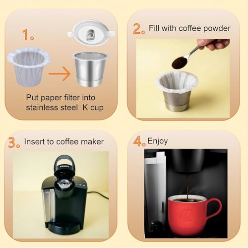 1 Pack Reusable K Cup with 100 Count Paper Coffee Filters for Keurig 1.0 and 2.0 Coffee Makers (101 Count)