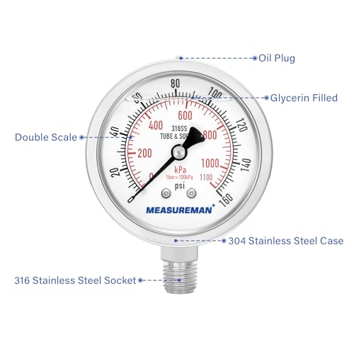 Fully Stainless Steel Hydraulic Glycerin Filled Pressure Gauge