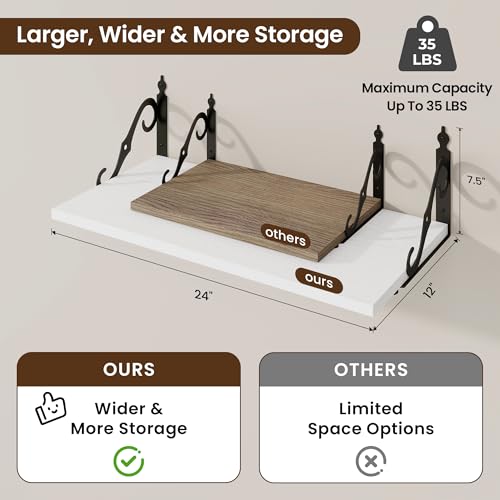 12 Inch Deep Floating Shelves for Wall (2 Count)