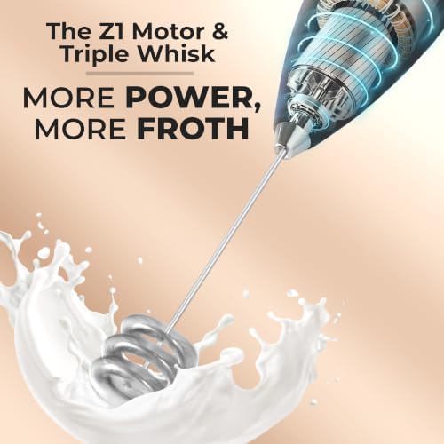 Powerful Milk Frother Wand With Duracell Batteries