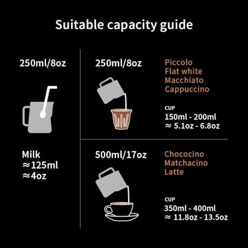 Milk Frothing Pitcher 250ml
