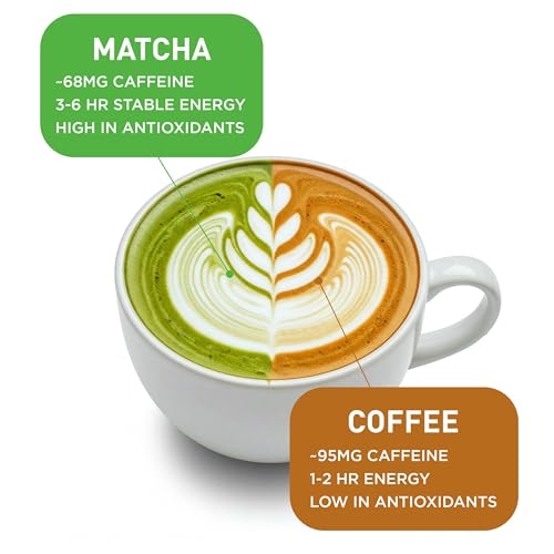Aiya Authentic Japanese Premium First Harvest Ceremonial Grade Matcha Green Tea Powder (30 Gram(s))