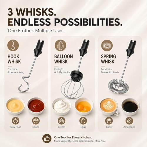 Milk Frother Handheld with 3 Stainless Steel Whisks