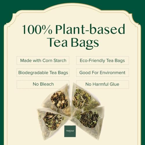 Assorted Tea Sampler (40 Count)