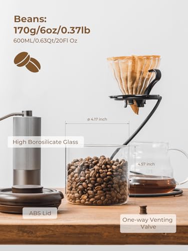 7 oz Coffee Canister