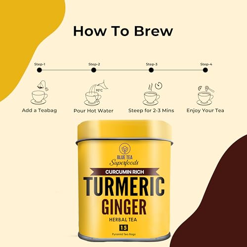 Turmeric Ginger Tea (15 Count)