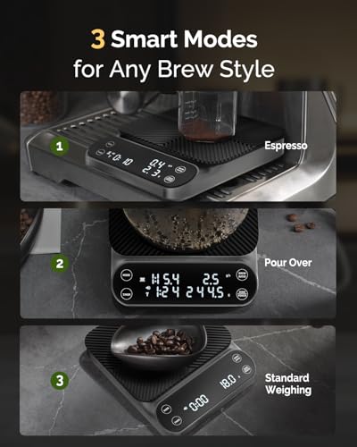 S3 Pour Over Coffee Scale with Timer