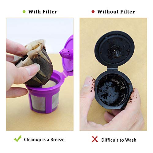 Disposable Coffee Filter Paper for Keurig Brewers Single Serve 1.0 and 2.0 (200 Count)