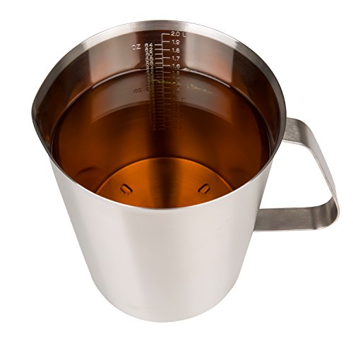 Measuring Cup