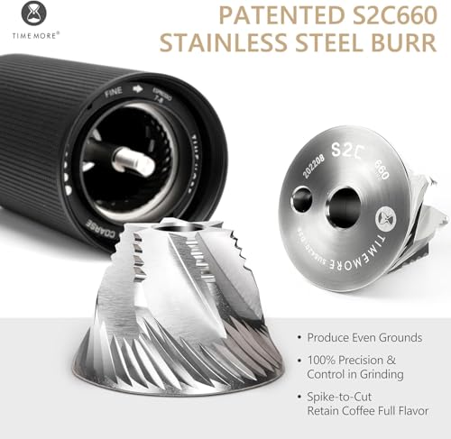 Chestnut C3S PRO Manual Coffee Grinder